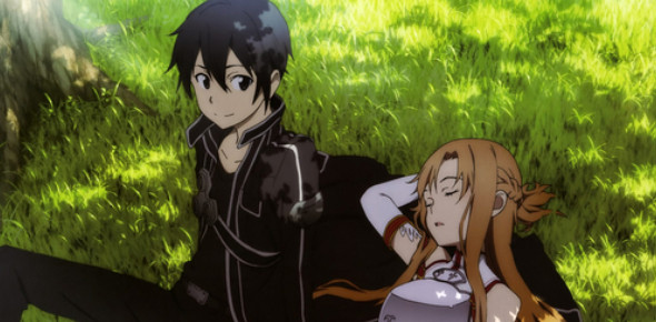 Which Sword Art Online Character Are You? Quiz - ProProfs Quiz